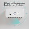 Pet Deodorizer Machine Quiet Operation Mini Cat Litter Box Air