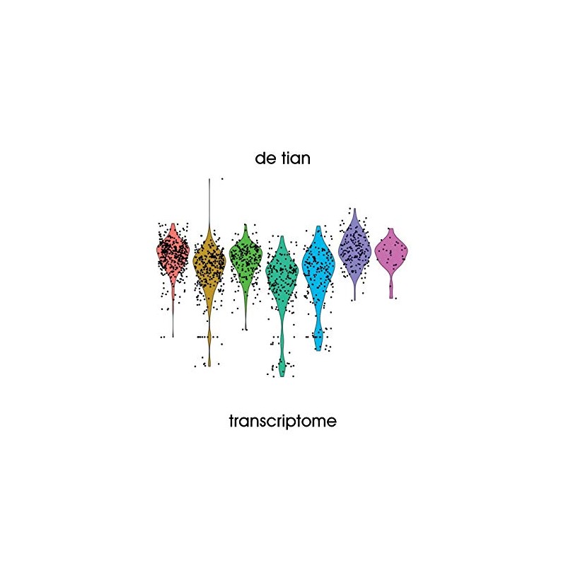 Transcriptome
