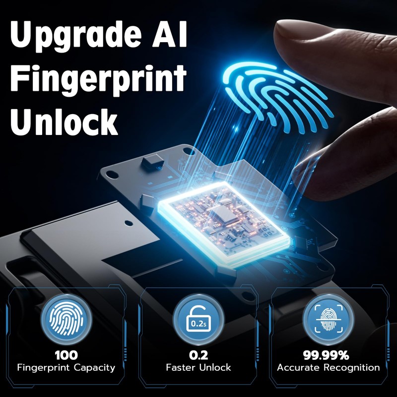 Fingerprint Padlock,Heavy Duty Smart Padlock with Key, Waterproof Bluetooth App