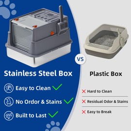 Bsadne Stainless Steel Cat Litter Box with Lid – Small Covered Enclosed Litterbox with High Sides for Newborn & Young Kittens, Easy Clean Flip Top, Ideal for Small Cats, 17.7x13.4x11.8 Inches