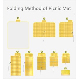 Picnic Blanket,Large Sandproof Waterproof Camping Portable Travel Rug, Foldable Blanket Beach Mat Handy for Outdoor Indoor Family Beach Park Grass, Hiking, Music Festiva (Navy Blue Grid)