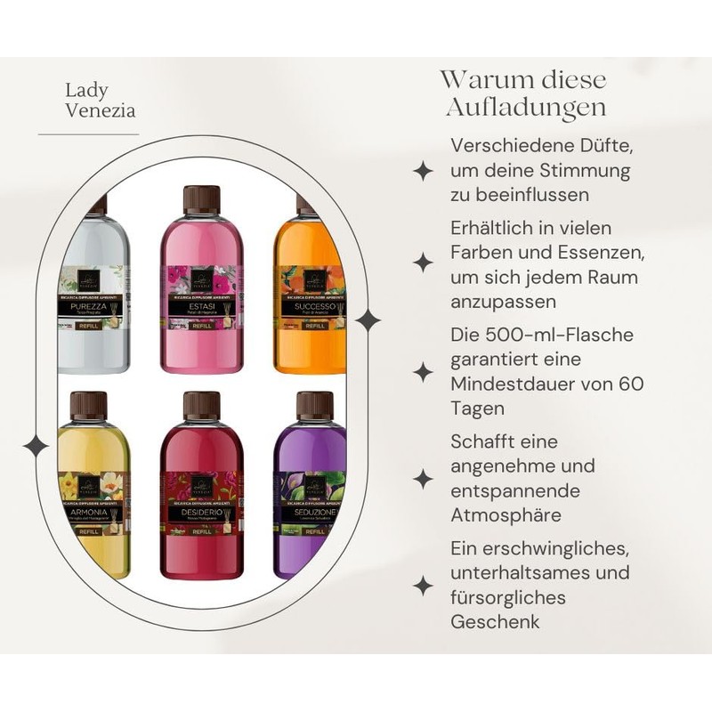 Lady Venezia Raumduft Nachfüllflasche I Diffusor-Nachfüllung I Raumduft Refill I
