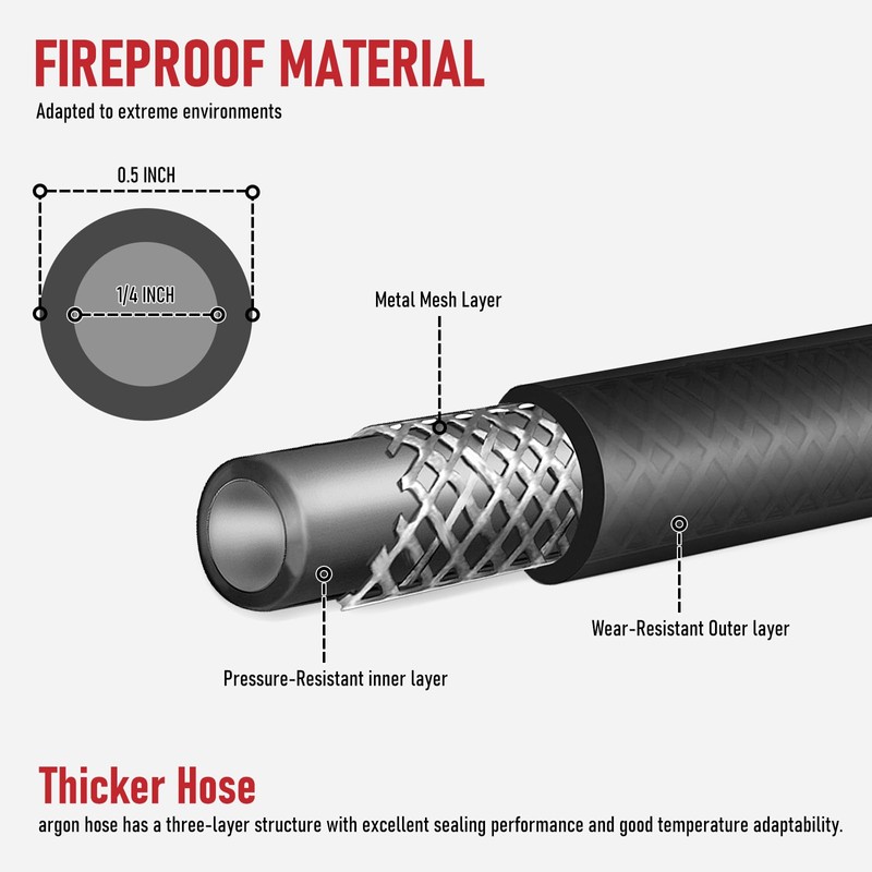 RX WELD Argon Hose 5FT, Inert Gas Hose for MIG/TIG