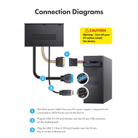 Ineo 5.25" Front Panel USB 3.2 Gen 2 Hub - 2X 10G USB-C, 2X 10G USB-A, 1x USB 3.0 Type-A, Audio & Mic Jack [3570II]