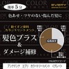 EVERY Annadonna Every Color Treatment 160g (x1)