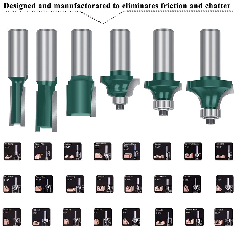 OLETBE Router Bit Set 1/2-Inch Shank, 41 PCS Panel Ogee