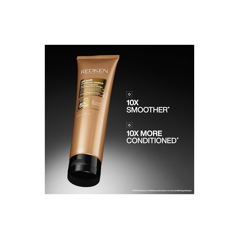 REDKEN All Soft Moisture Restore Tratamiento sin enjuague Imprimacin de