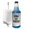 Allied Science Urinal Salt, Calcium and Mineral Scale Remover -