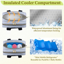 Breastmilk Cooler Bag with Ice Pack, Wearable Breast Pump Storage Bag, Insulated Bottle Travel Bag Compatible with Momcozy/Elvie/Willow, Fits Baby Bottles up to 9 Ounce with Shoulder Strap Gery Mini