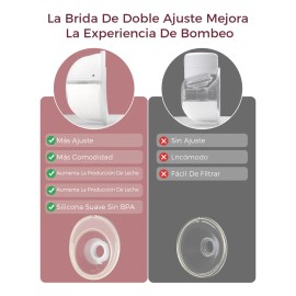 Momcozy Extractor De Leche Eléctrico Portátil Manos Libres