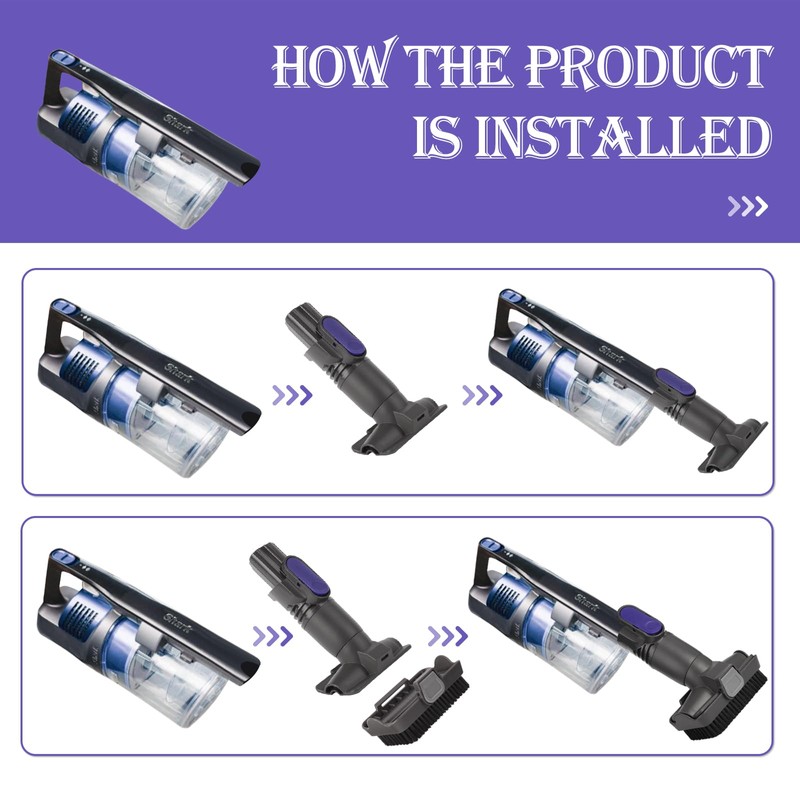 Vacuum Attachments Compatible with Shark Pet Cordless Stick IX141 IZ162H