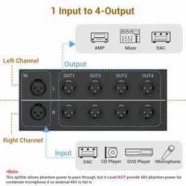 Cubilux 4-Way XLR Stereo Audio Passive Splitter, 1 Female to 4 Male XLR Balanced Audio Converter,1 in 4 Out 4-Channel XLR Splitter Box