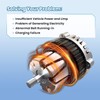 104211-4160 Alternator 100A Compatible with Toyot-a Camry 2018-2023 2.5L; Corolla