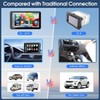 2025 Enhanced Carplay Screen for Car - 7" HD Portable