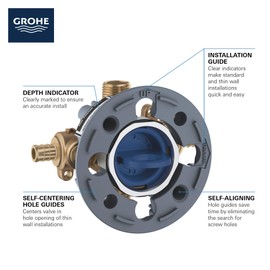 GROHE 35111000 GrohSafe 3.0 Pressure Balance Valve Rough with Flush Plug with PEX Crimp Outlets with Service Stops, Unfinished