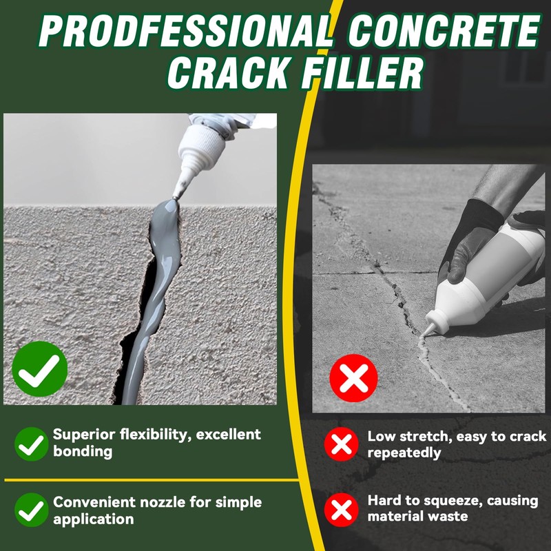 Concrete Crack Filler, Cement Crack Filler, High Elasticity Self Leveling