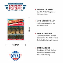Desperate Enterprises Remington Sporting Cartridges Tin Sign - Nostalgic Vintage Metal Wall Décor - Made in USA
