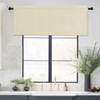 NICETOWN 4 Panels Kitchen Valance for Windows, Farmhouse Rod Pocket