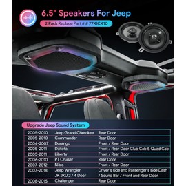 sixcow 2 Pack Replacement Speaker Upgrade for 2007-2018 Jeep Wrangler JK JKU, 2005-2018 Jeep Wrangler Dodge Commander Grand Cherokee, 77KICK10