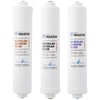 Home Master ISetTMA8 Artesian And HydroGardener Replacement Water Filter Change