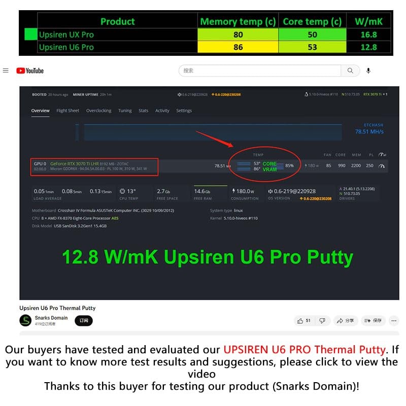 UPSIREN 12.8w/mk Thermal Putty for VGA GPU IC Processor Rapid