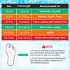 Fanwill Short Blade Swim Fins ,Training Flippers for Kids, Youth