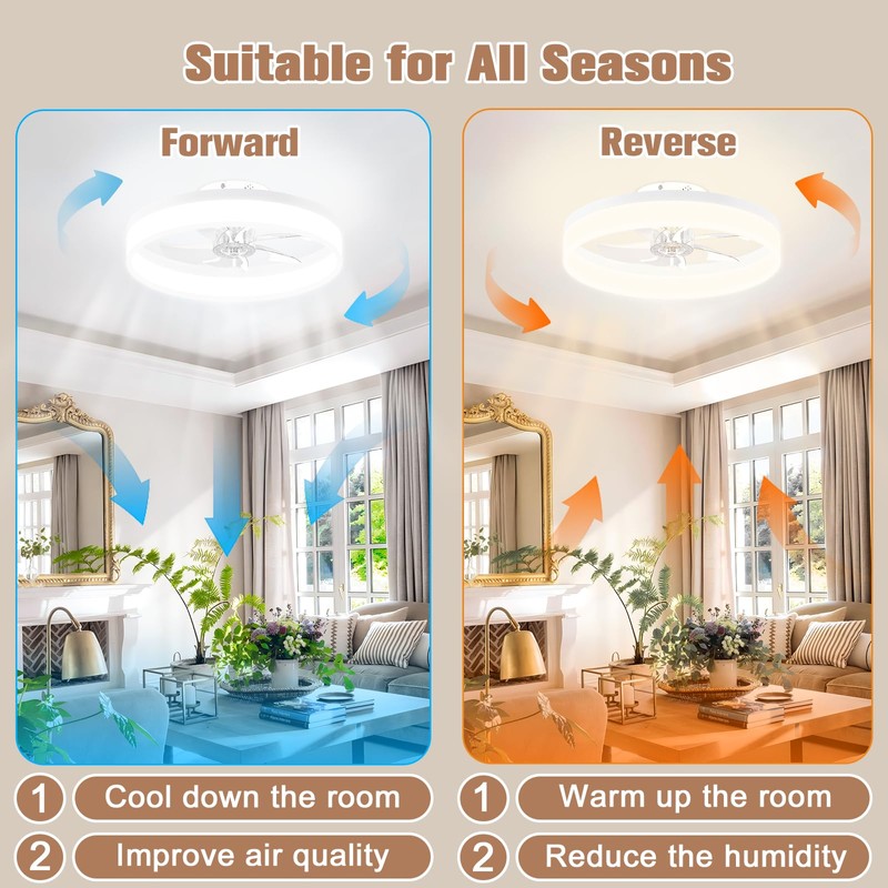 VOLISUN Low Profile Ceiling Fans with Lights and Remote,15.7in Modern