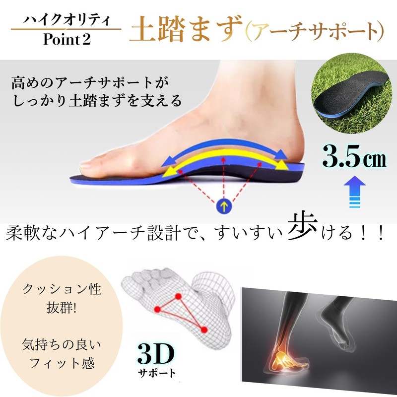 Rela Kino Insole [Supervised by a Physical The] Shock Absorption
