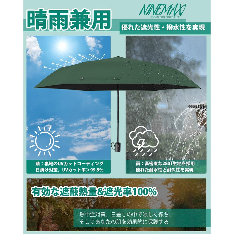 NINEMAX Folding Umbrella, Ultra Lightweight, Parasol, One Touch, Automatic Opening/Closing