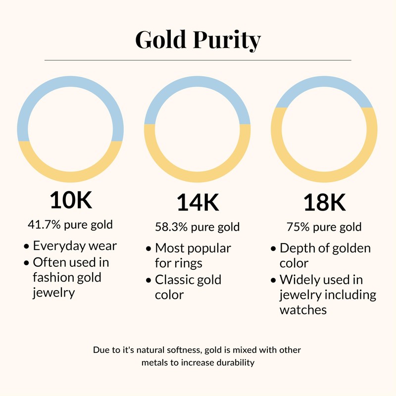 JTV Elegant White Cubic Zirconia Band Ring in Rhodium and