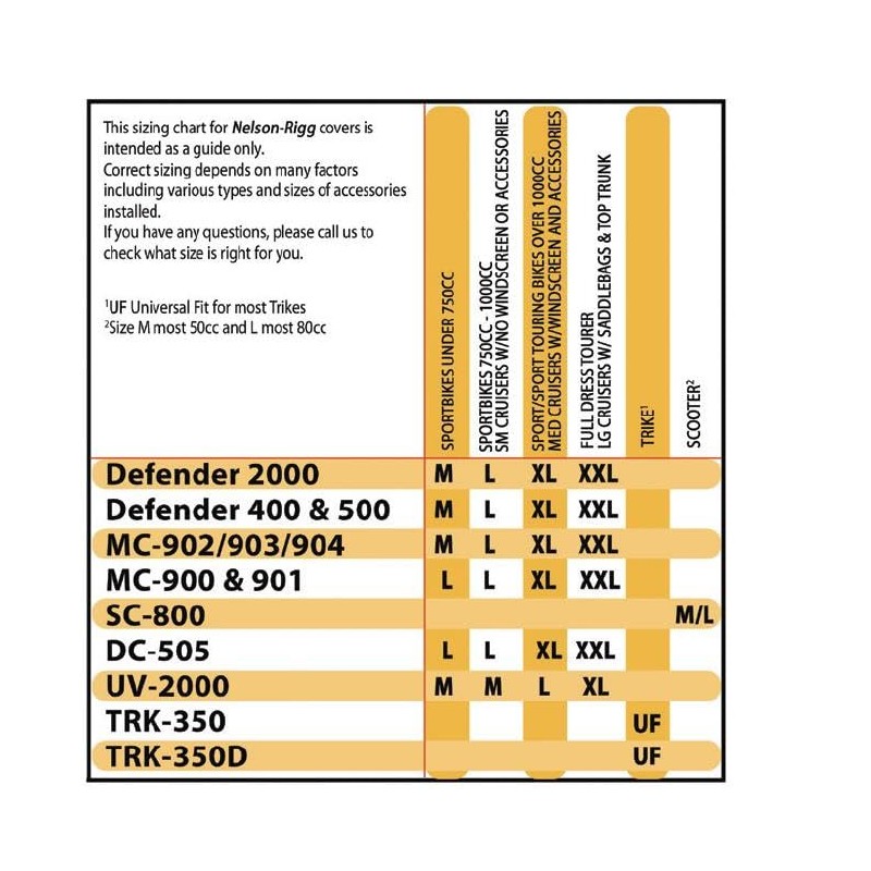 Nelson Rigg UV2000 Motorcycle Half Cover - Size : Large