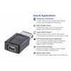 Harrista USB 2.0 Type A Female to Mini 5 Pin