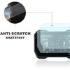 Pack of 2 Speedometer Screen Protectors for Ducati Multistrada V4S