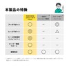 COCCACU (Skeletal Insole) Daily Care, Physical The Development, Reduces Stress