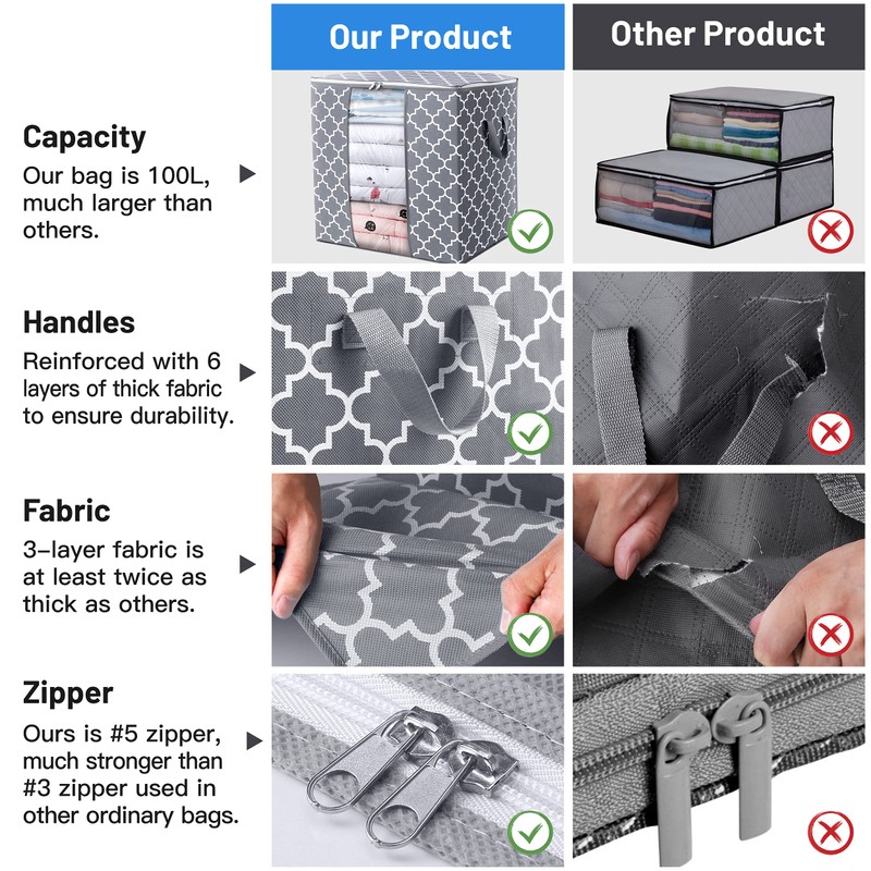 WISELIFE Storage Bags 2 Pack/100L Large Blanket Clothes Organization and