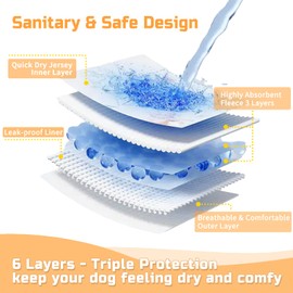 Reusable Dog Diapers Female 3 Pack Washable Premium Highly Absorbent Doggie Diapers, Flexible Puppy Diapers, Durable Leak-Proof Fruit Dog Diapers for Period Heat Incontinence Puppy Training, XS