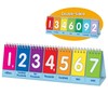 EAI Education Place Value to Millions/Decimal Flip Chart: Demonstration