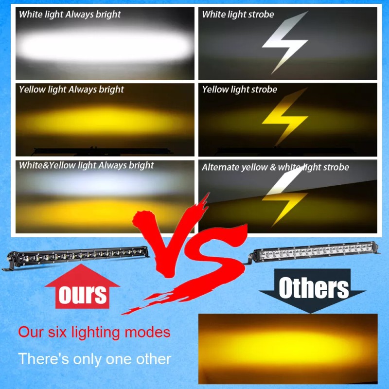 BraveWAY 2pcs 7inch LED Light Bar Dual Color Strobe Emergency