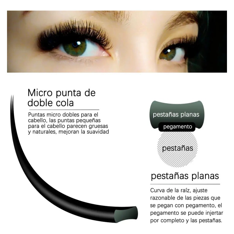Nagaraku Blister Ellipse Flat Matte Mixto 0.15c/d 0.20c/d