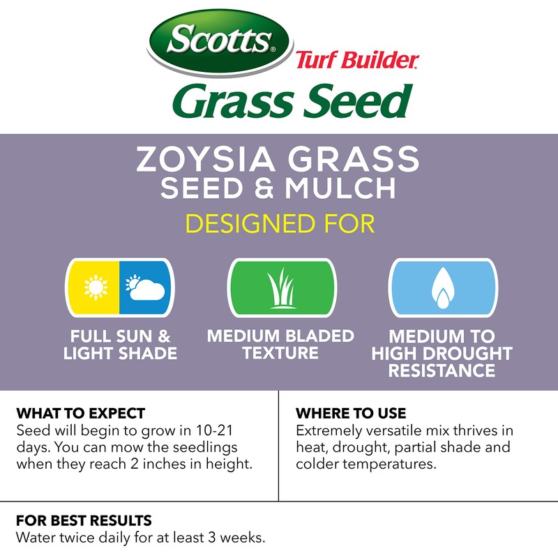 Scotts Turf Builder Zoysia Grass Seed & Mulch, Grows a
