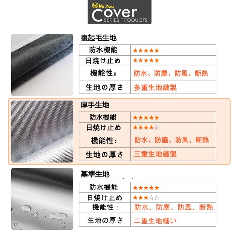 Mr.You Washing Machine Cover, Improved Design, 4 Sided Wrap, Silver,