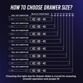 OURSHOM 22 Inch Drawer Slides 6 Pairs (12pcs) Heavy Duty Full Extension Ball Bearing, Side Mount Drawer Rails, 22" Drawer Slide Glides for Dresser, Cabinet, Kitchen -Draw slides Sliders 100LB Capacity