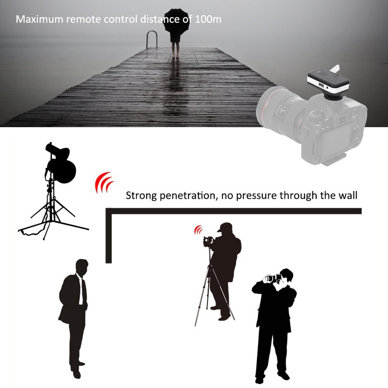 NiceFoto AC-2.4A Plastic Remote Control Trigger Anti Interference Support Synchronous