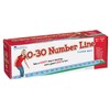 Learning Resources 0-30 Number Line Floor Mat - Counting &