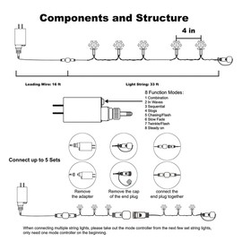 Dazzle Bright Christmas Snowflakes String Lights, 100 LED 49FT Waterproof Christmas Lights Plug in with 8 Modes for Indoor Outdoor Holiday Wedding Party Xmas Tree Garden Decorations (Multi-Colored)