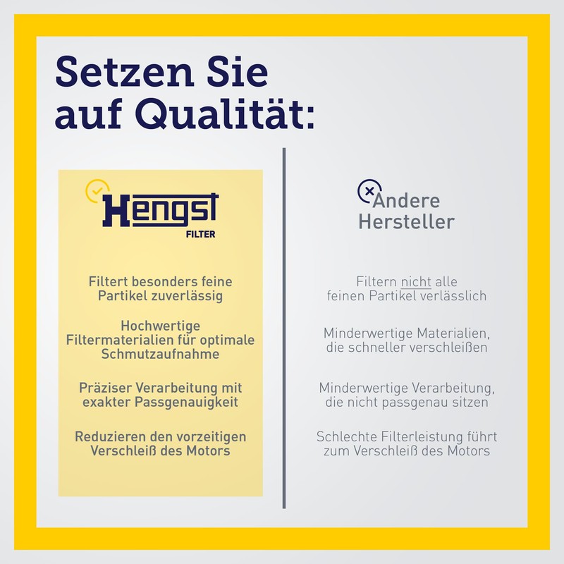 Hengst E11H D204 Engine Blocks