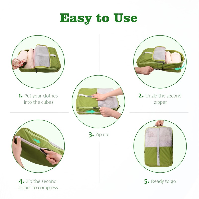 CANBOX Compression Packing Cube Set, Ultralight Expandable Suitcase Organiser Set,