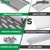 Goldguard Micromesh 5" Gutter Covers System for Leaf Protection Featuring