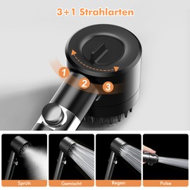 MEKO Duschkopf mit Filter MEKO Hochdruck Handbrause mit Filtration in 15 Schichten 1,5M Schlauch 3 Strahlarten Sparduschkopf fr Entfernen vom harten Wasser, Rest-Chlor, Bakterien und Schwermetall Svhwarz