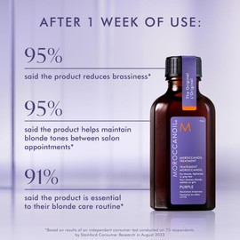 Moroccanoil Treatment Purple Hair Oil for Blonde Hair, 1.7 Fl. Oz.